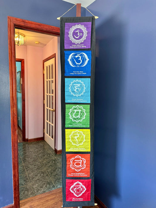 7 Chakras Banner